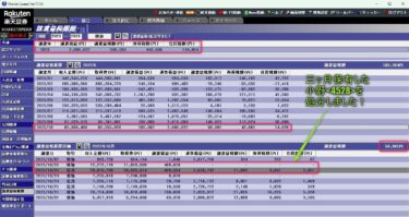 2023年　10月の結果　二日新甫は荒れる　ワイの資産も大荒れ　(´；ω；｀)