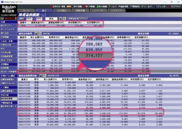 2023年　12月の結果　ボラでかすぎぃ・・・難易度高すぎぃ？？？　2023年　今年1年乙でした(´・ω・`)